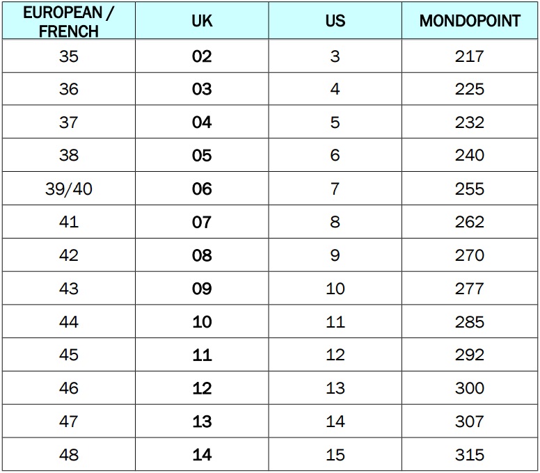 Safety Shoes Size Chart