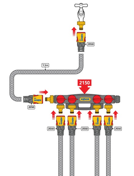 Hozelock 2150