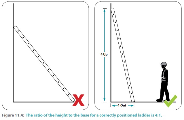cuprum ladders price cuprum ladders price