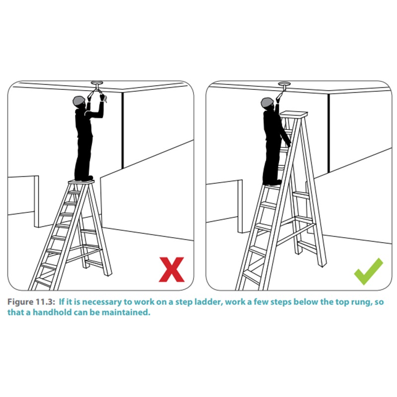 Step  Ladder