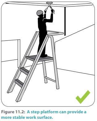 Step  Ladder