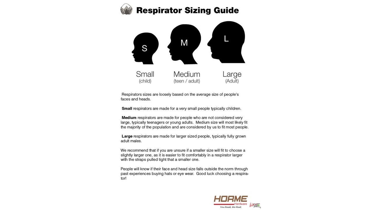 3m Full Face Respirator Size Chart